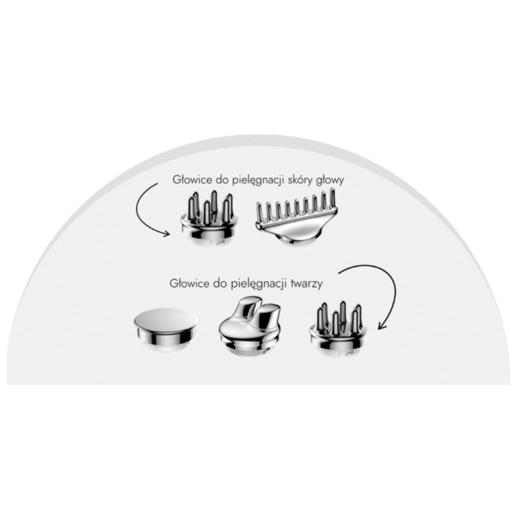 Wielofunkcyjne urządzenie do pielęgnacji twarzy i skóry głowy BL-101